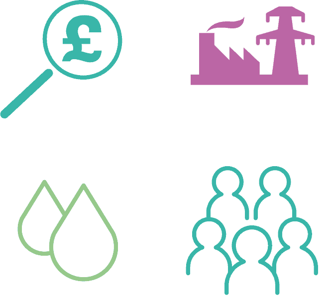 Icons of economy, industry, water and community